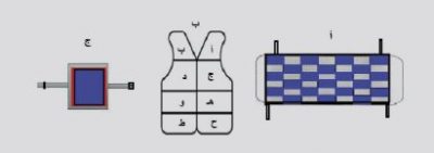 ابتكار سعودي واقي لـ الإصابات وقرحة الفراش ابتكار سعودي واقي لـ الإصابات وقرحة الفراش