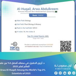 براءة اختراع سعودية عن جهاز إلكتروني مرشد لاستهلاك المياه براءة اختراع سعودية عن جهاز إلكتروني مرشد لاستهلاك المياه