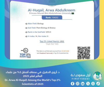 د. أروى عبدالكريم حمد إبراهيم الحقيل ضمن قائمة أفضل 2٪ من العلماء الأكثر تأثيراً وتميزاً في العالم لعام 2025