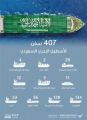 الأسطول البحري السعودي الأول عربيا بالحمولة الطنية